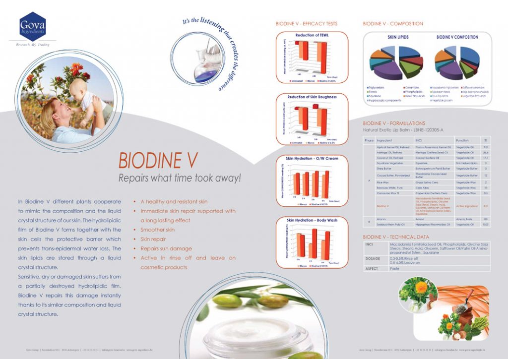 BIODINE V | S&C Consultancy – Your own specialist in cosmetics